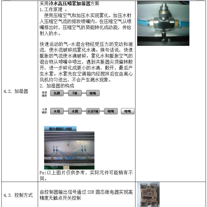 東莞恒溫恒濕試驗(yàn)箱