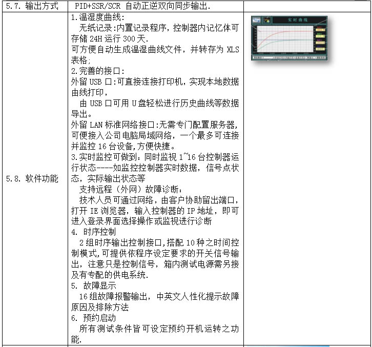北京恒溫恒濕試驗(yàn)箱