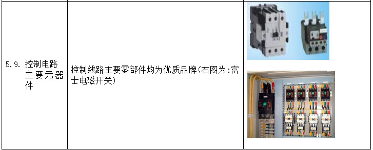 天津恒溫恒濕試驗(yàn)箱